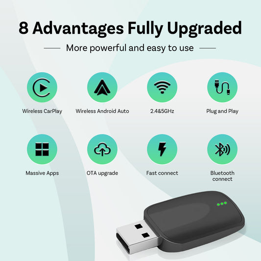 Android Auto Dual Channel USB Drive